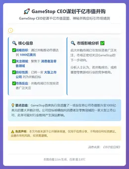 GameStop CEO谋划千亿市值并购