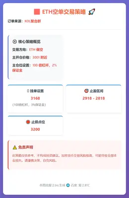 2026-01-30 11:22:28 ETH空单策略