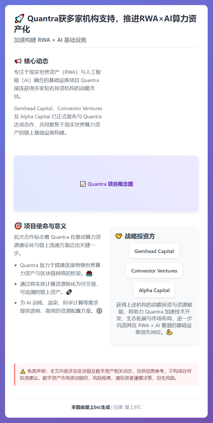 Quantra获多家机构支持，推进RWA×AI算力资产化