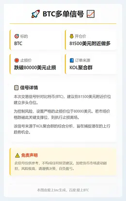 2026-01-30 11:43:04 BTC多单信号