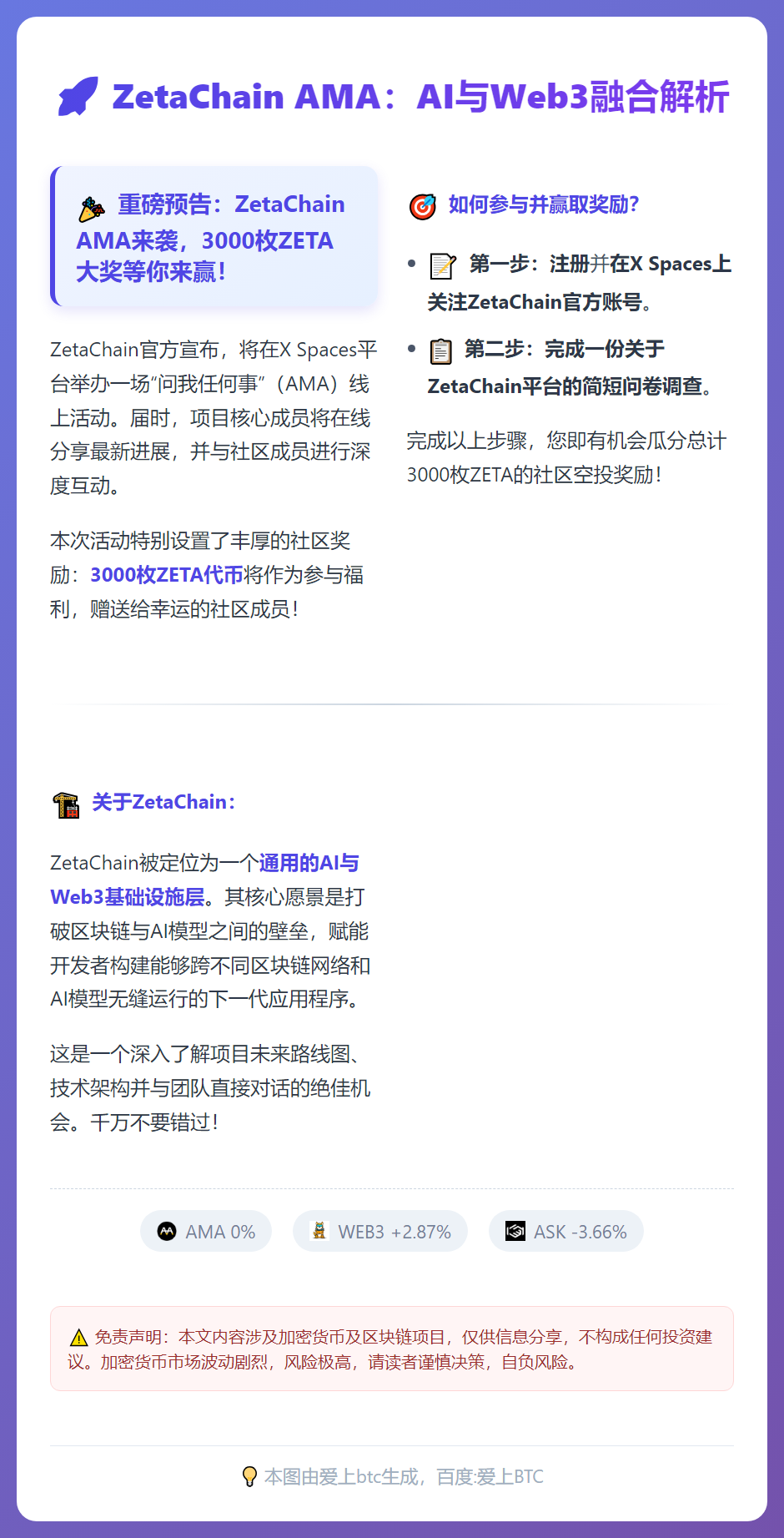 ZetaChain AMA：AI与Web3融合解析