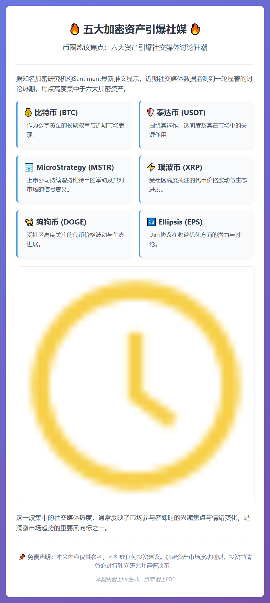 五大加密资产引爆社媒