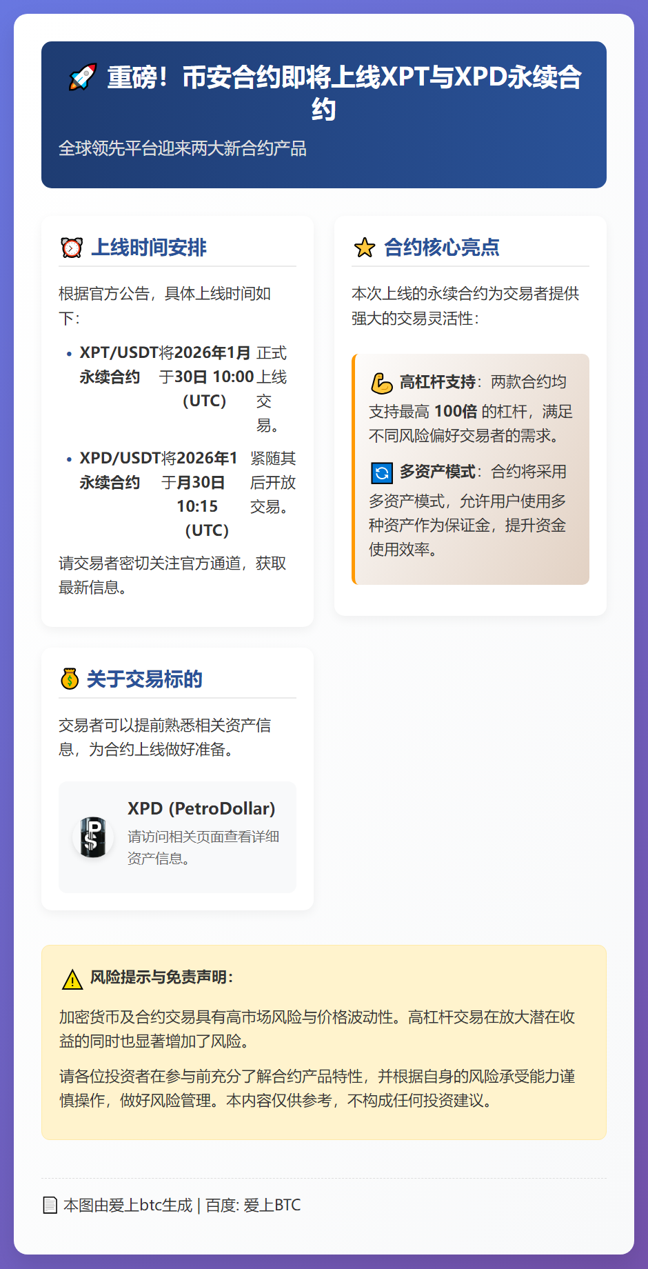 币安上线XPT/XPD永续合约