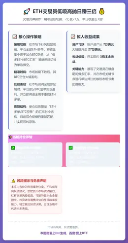 ETH交易员低吸高抛日赚三倍