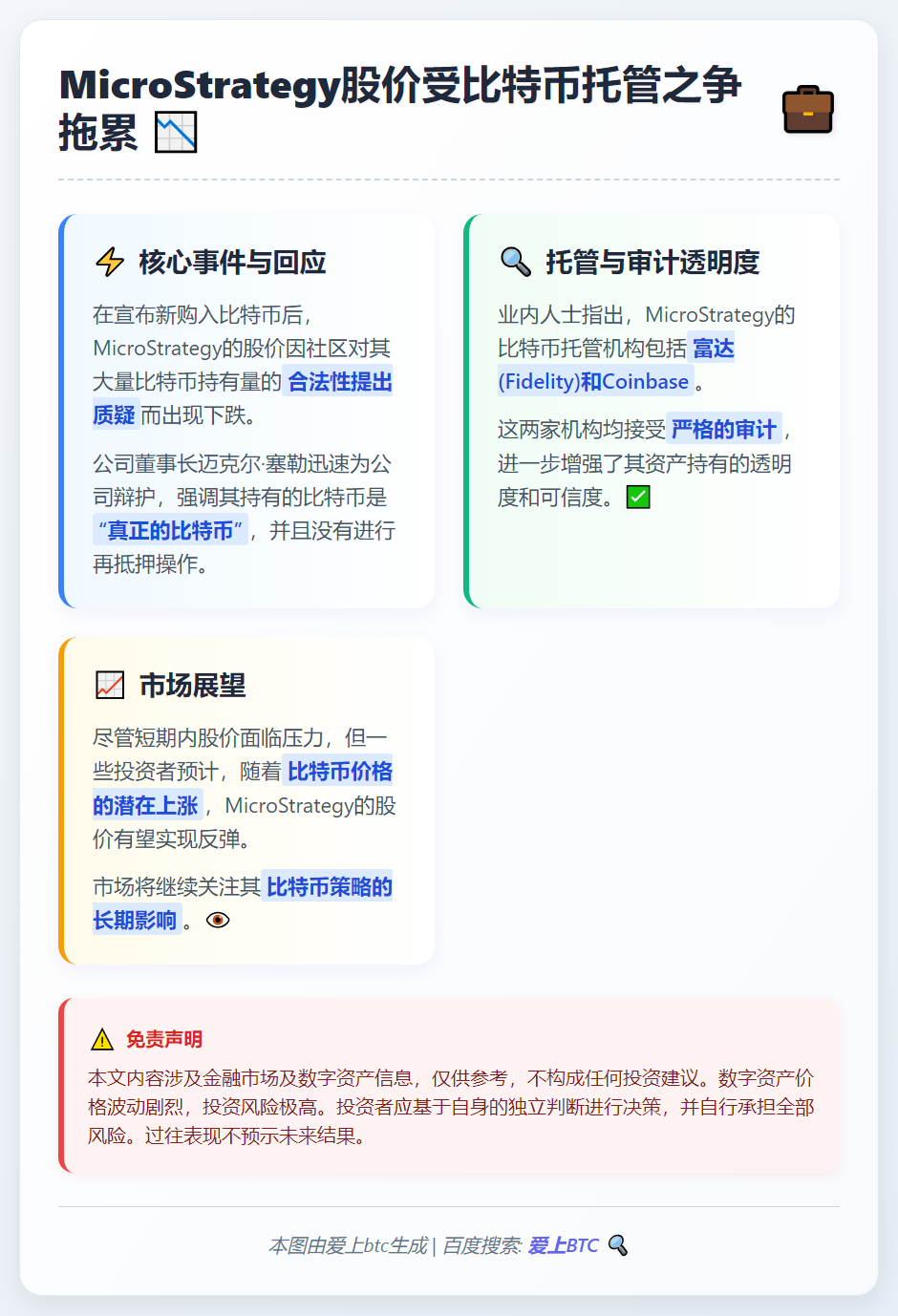 MicroStrategy股价受比特币托管之争拖累