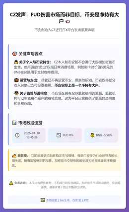 币安：部分收入用于开支