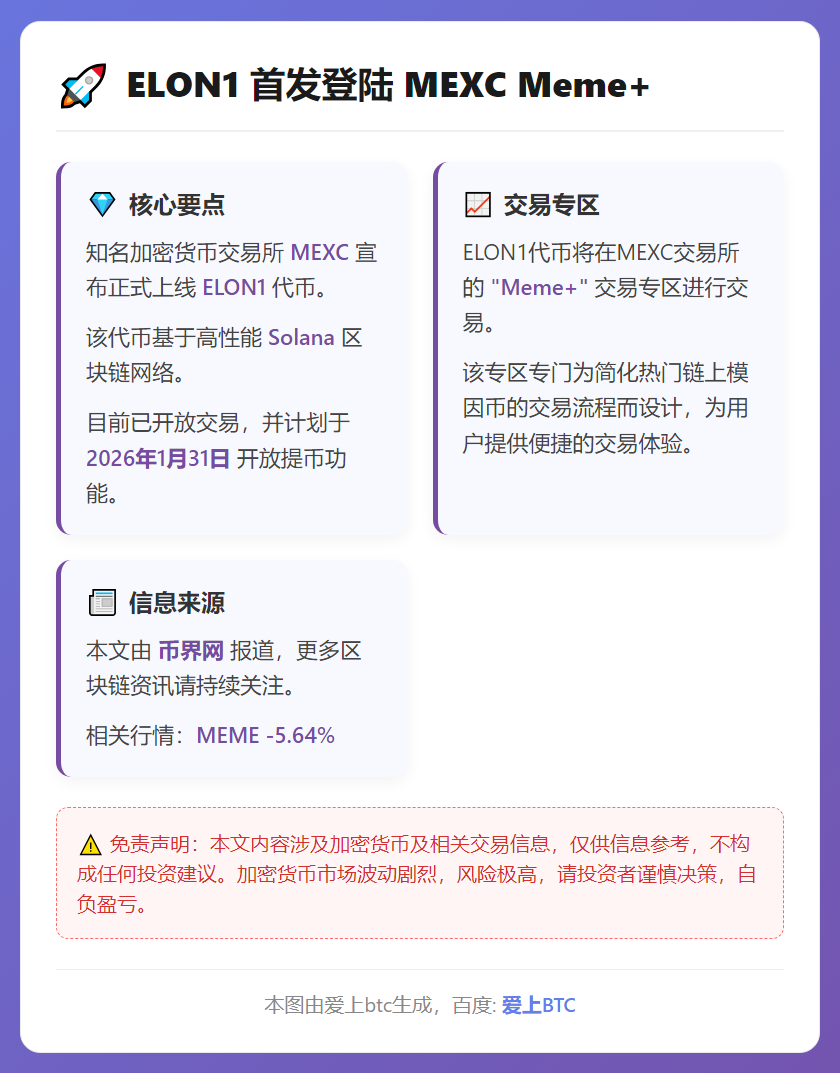 ELON1 首发登陆 MEXC Meme+