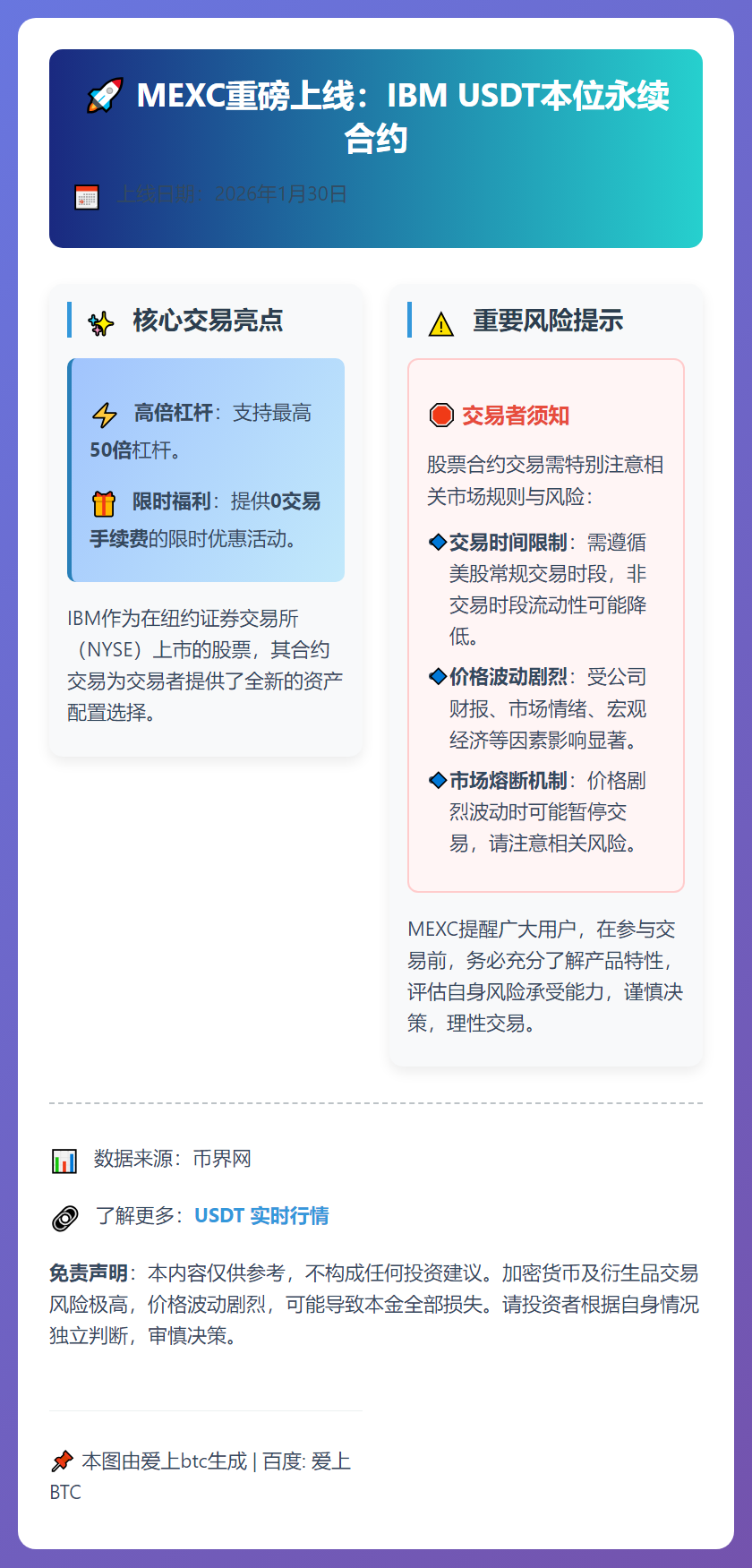 IBM U本位合约01/30上线，限时0费率