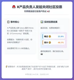 X产品负责人发起关闭社区投票