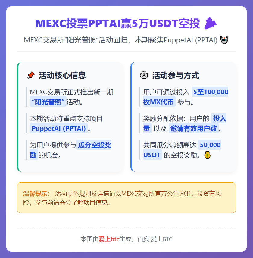 MEXC投票PPTAI赢5万USDT空投