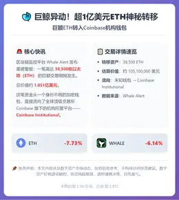 巨额ETH转入Coinbase机构钱包