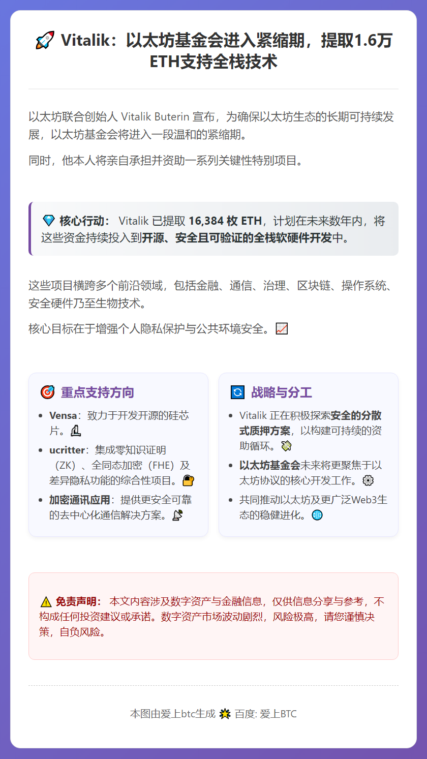 Vitalik：以太坊基金会进入紧缩期，提取1.6万ETH支