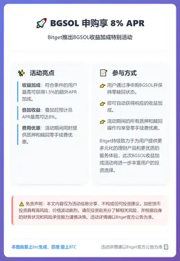 BGSOL 申购享 8% APR