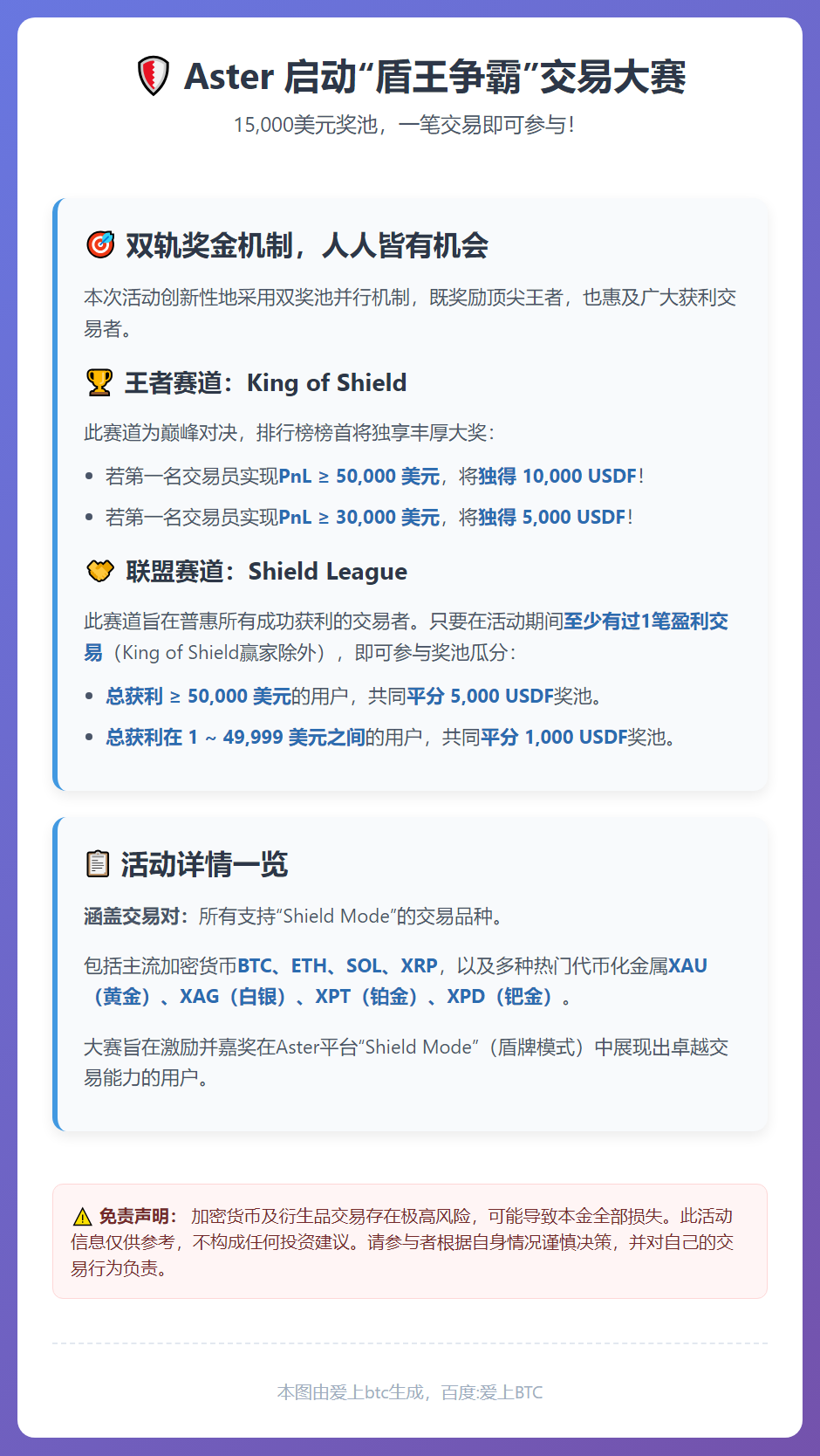 Aster启动盾王交易赛，1.5万奖池，一笔交易即可参与