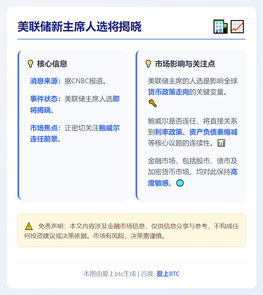 美联储新主席人选将揭晓