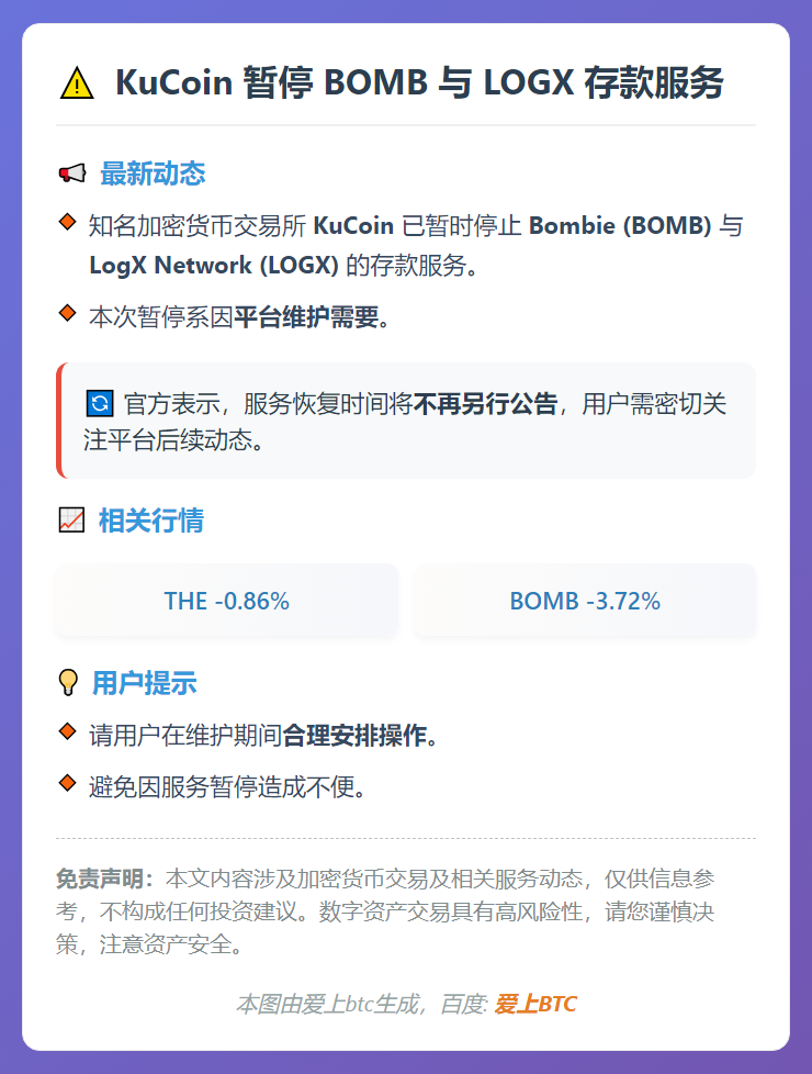 KuCoin Suspends BOMB and LOGX 