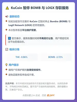 KuCoin Suspends BOMB and LOGX