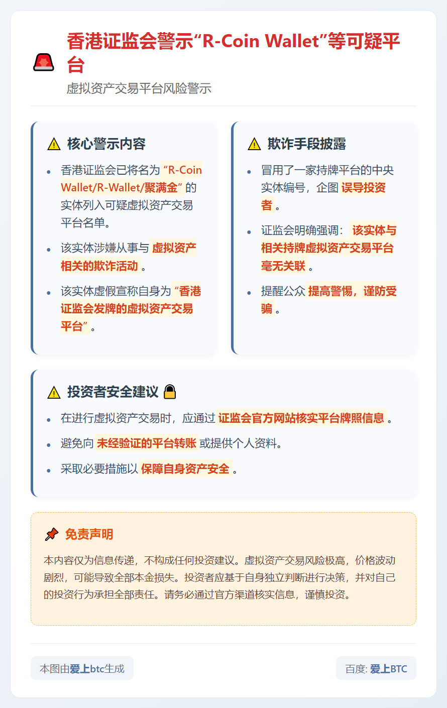香港证监会警示“R-Coin Wallet”等可疑平台