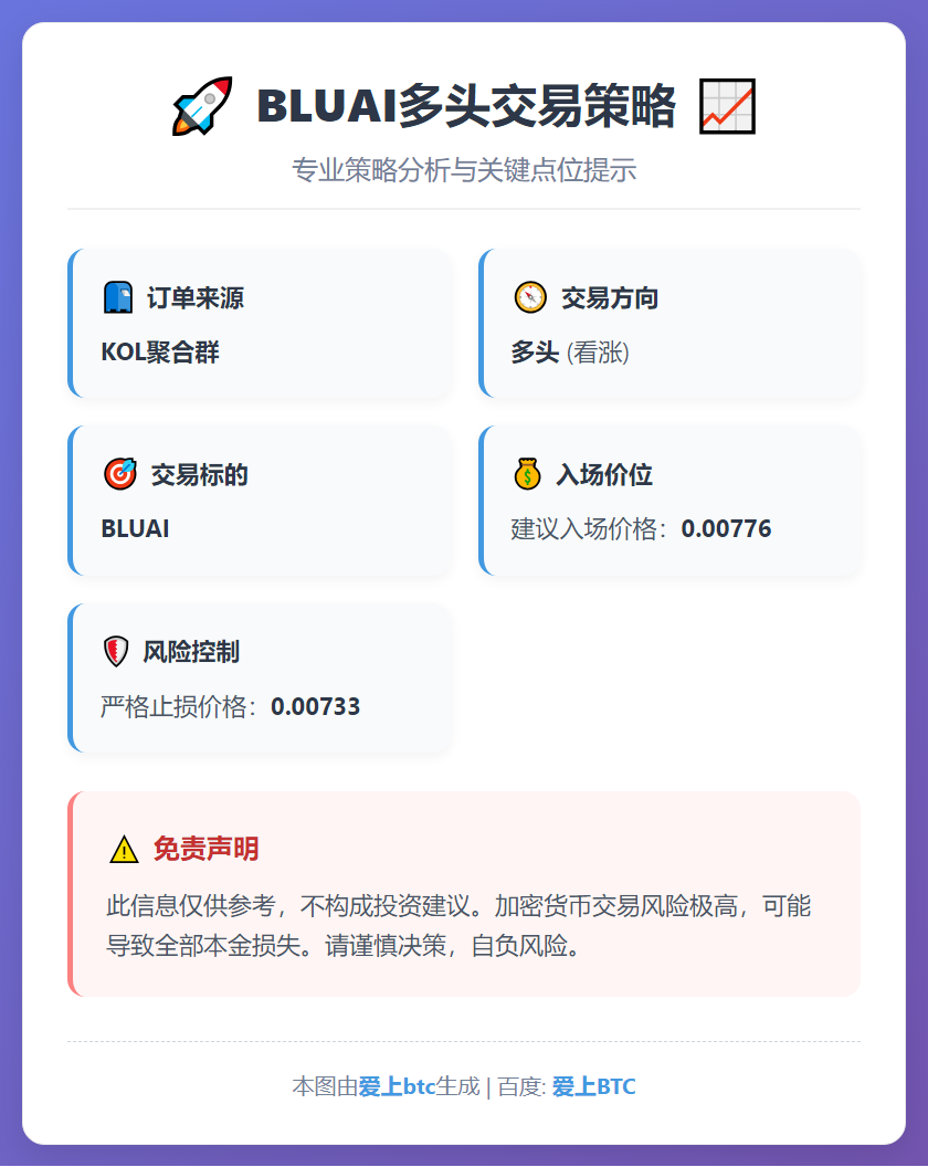 2026-01-30 17:34:23 BLUAI多头交易策略