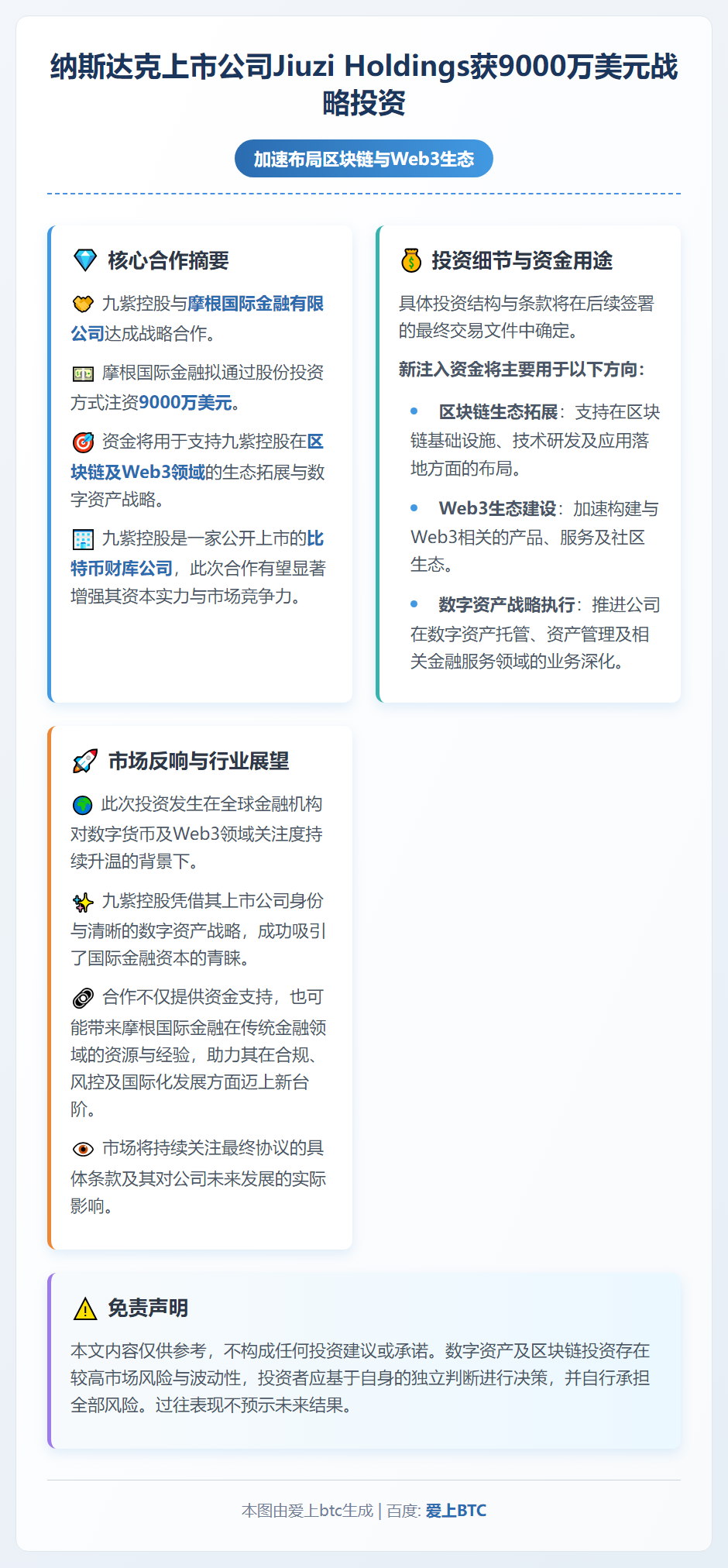 Jiuzi Holdings获9000万美元投资拓展区块链与