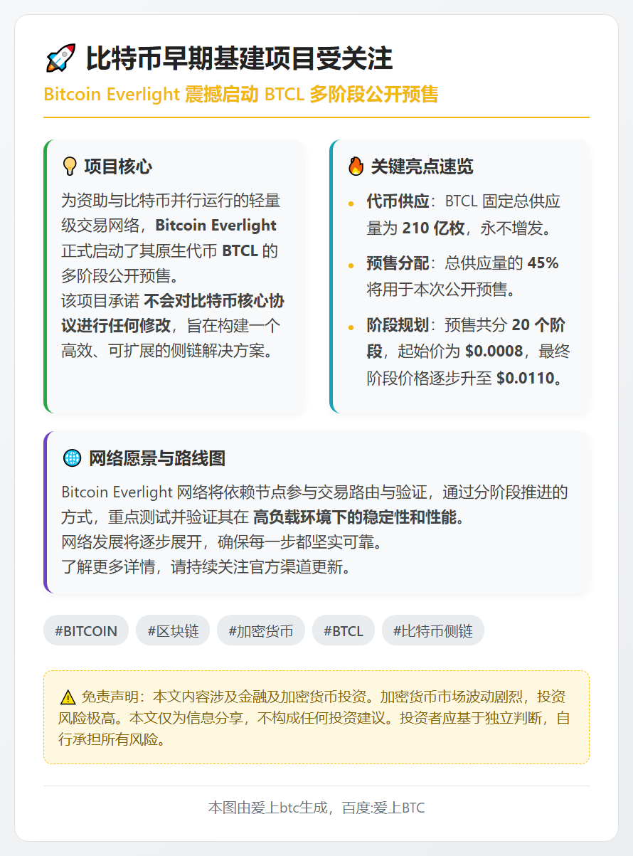 比特币早期基建项目受关注