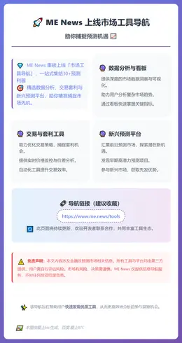 ME News 上线市场工具导航，助你捕捉预测机遇