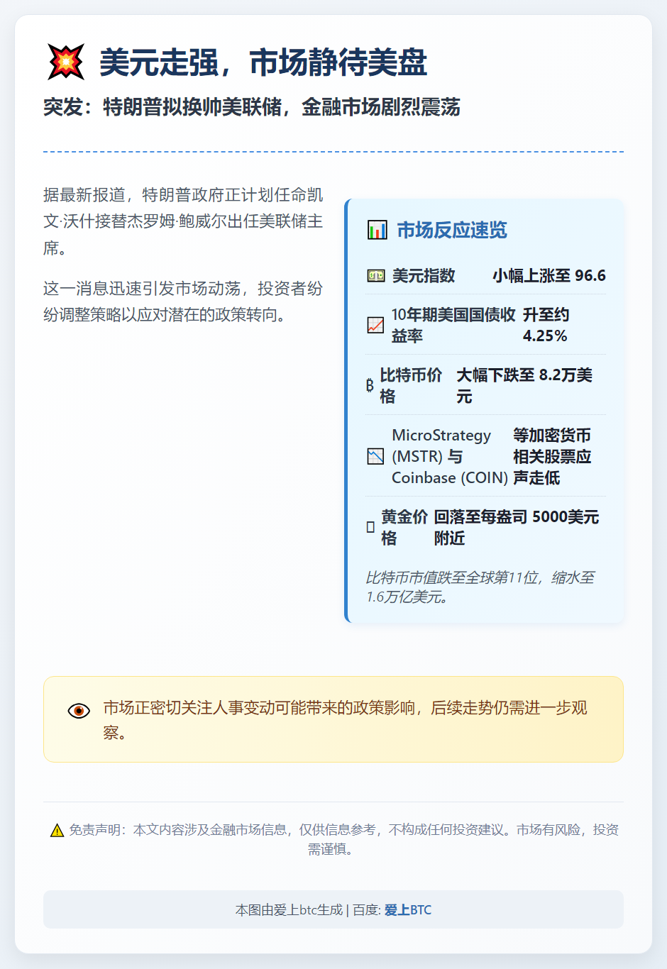 美元走强，市场静待美盘