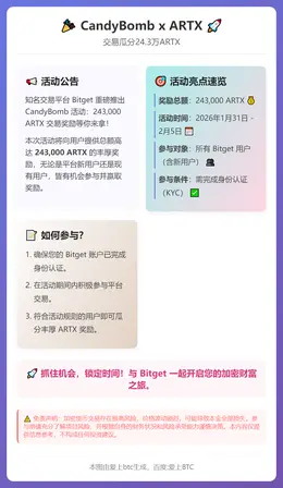 CandyBomb x ARTX：交易瓜分24.3万ARTX