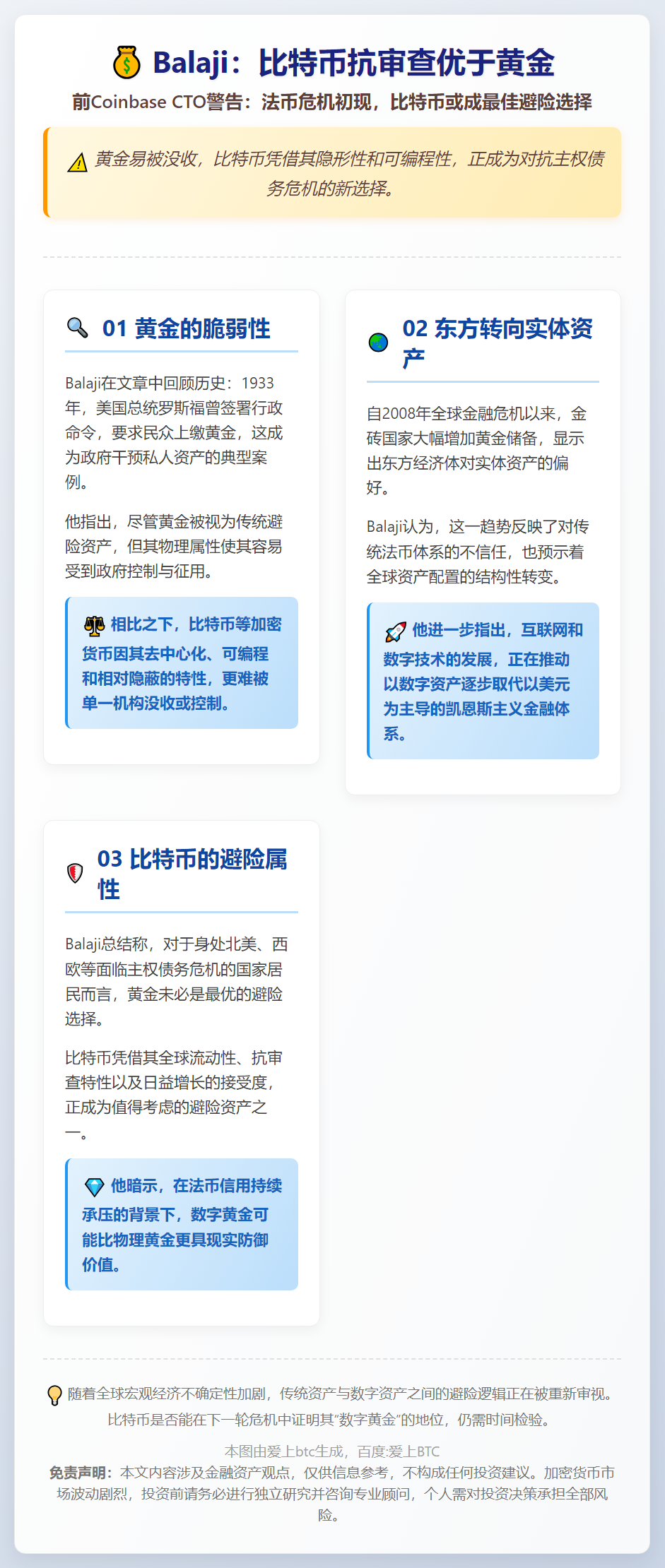 Balaji：比特币抗审查优于黄金