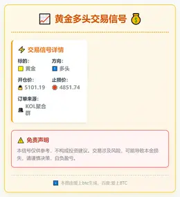 2026-01-30 19:44:14 黄金多头交易信号