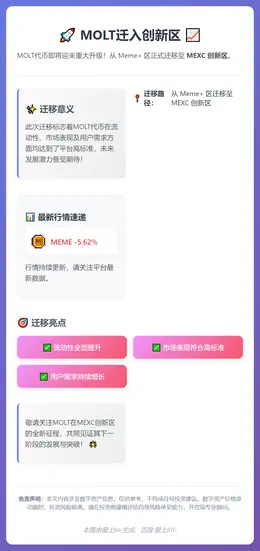 MOLT迁入创新区