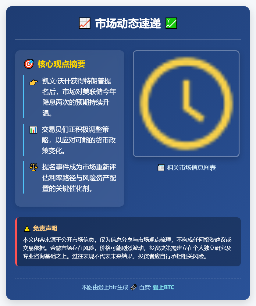 沃什获提名后交易员仍押注美联储降息两次