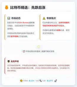 比特币精选：先跌后涨