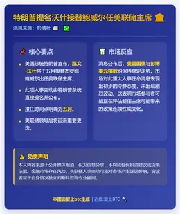 特朗普提名沃什接替鲍威尔任美联储主席
