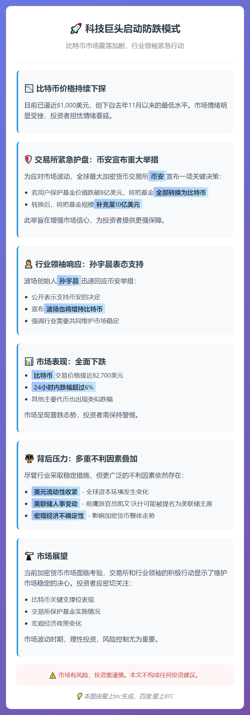 科技巨头启动防跌模式