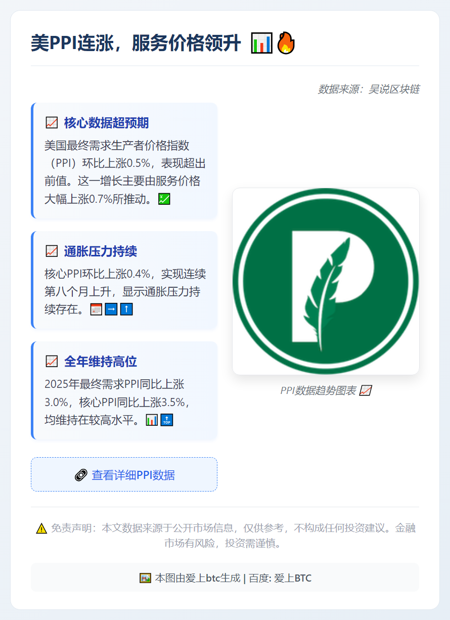 美PPI连涨，服务价格领升
