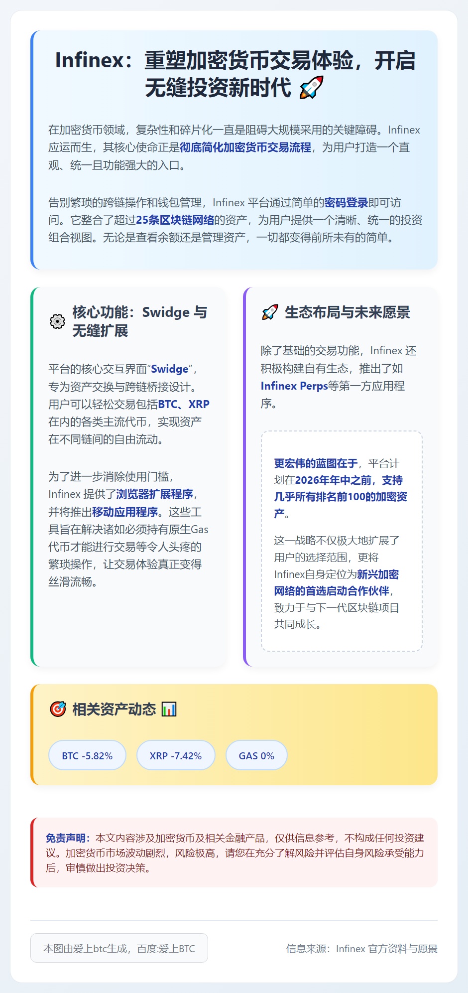 Infinex是什么？