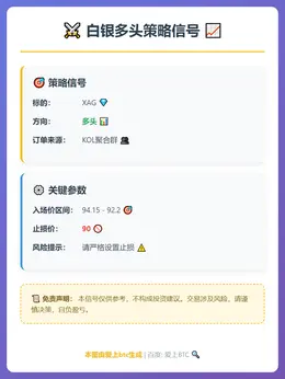 2026-01-30 23:07:14 白银多头策略信号