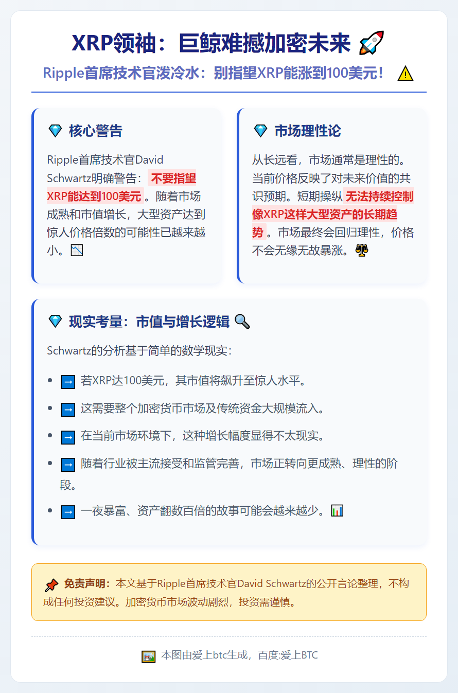XRP领袖：巨鲸难撼加密未来