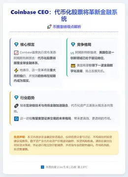 Coinbase CEO：代币化股票将革新金融系统