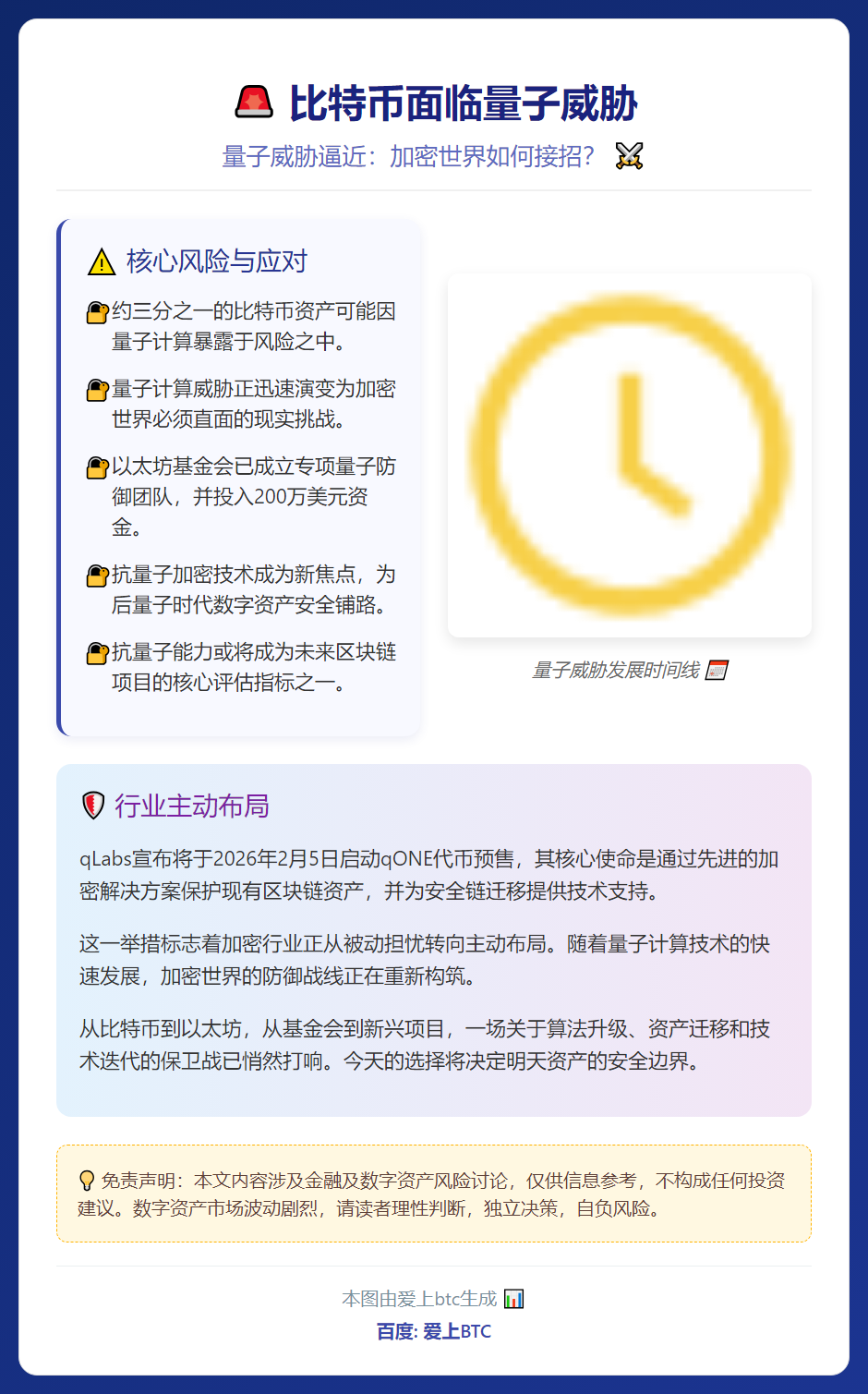 比特币面临量子威胁