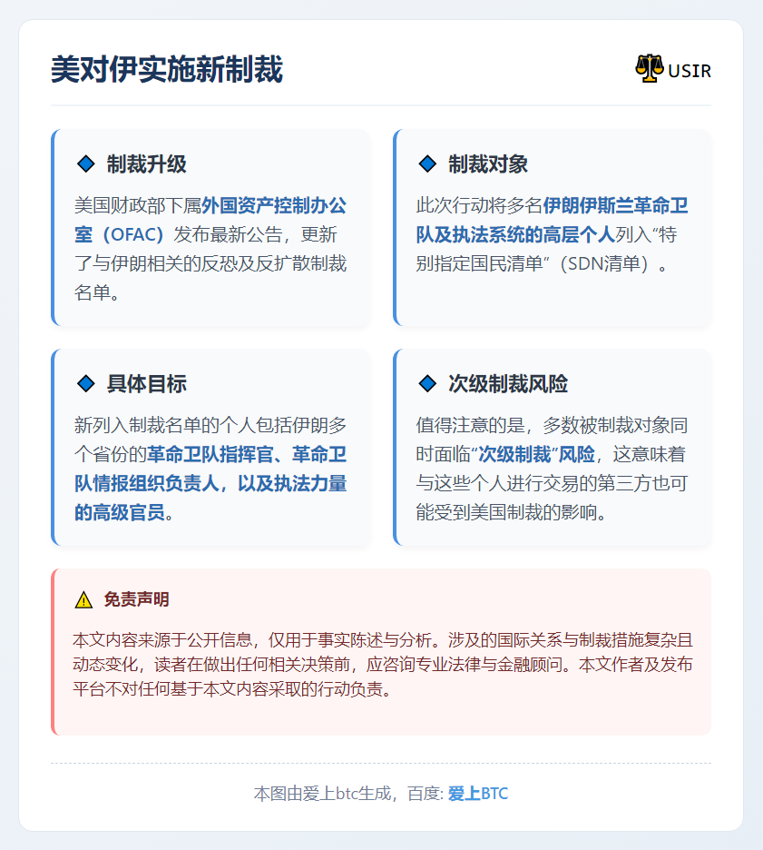 美对伊实施新制裁