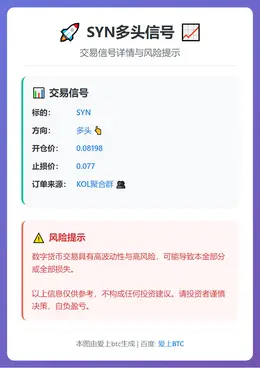 2026-01-31 00:08:57 SYN多头信号