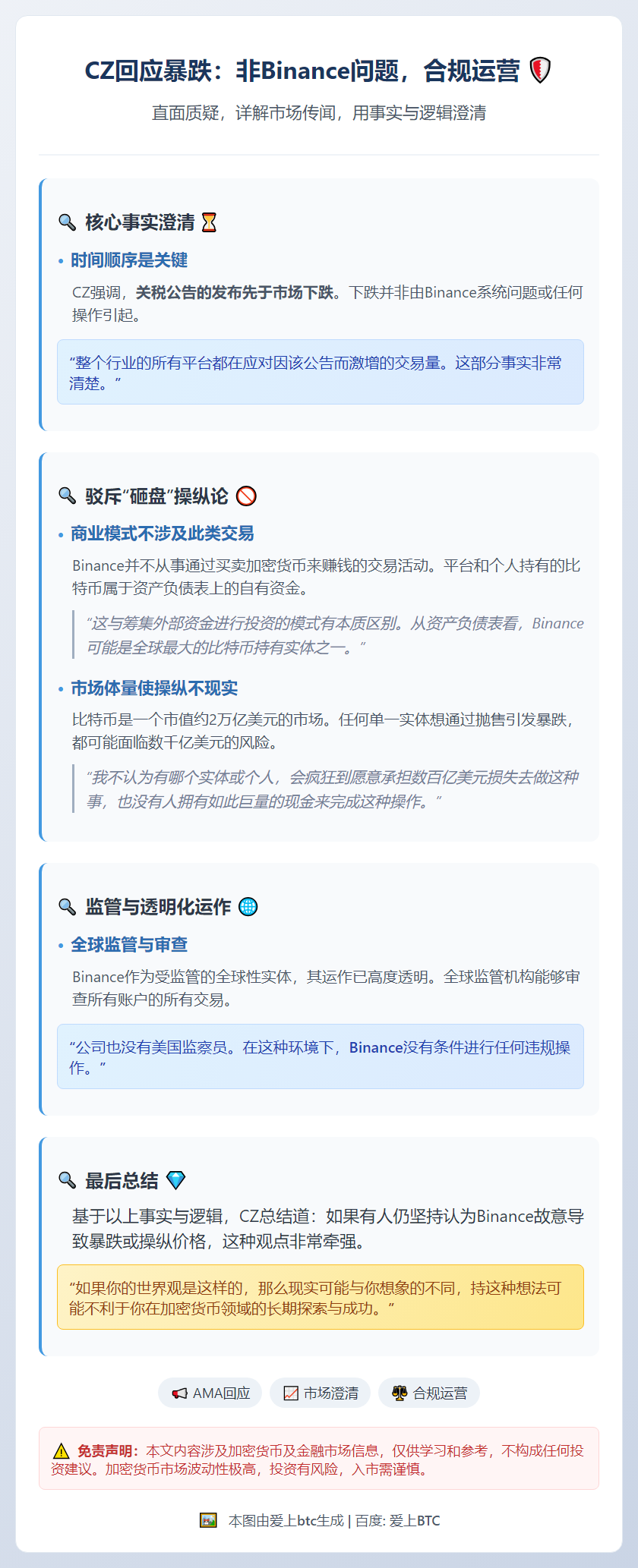 CZ回应暴跌：非Binance问题，合规运营