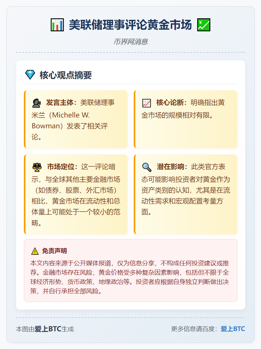 美联储理事：黄金市场小