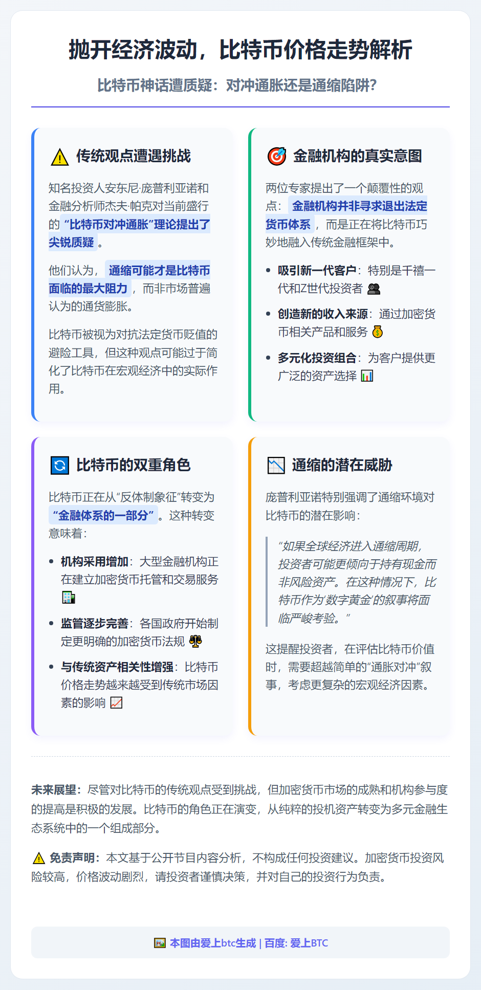 抛开经济波动，比特币价格走势解析