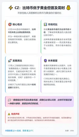 CZ：比特币优于黄金但普及需时