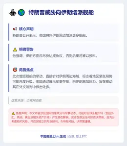 特朗普威胁向伊朗增派舰船