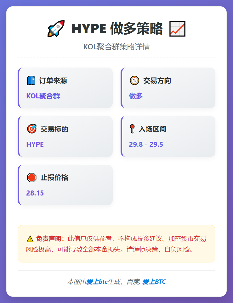 HYPE 做多策略