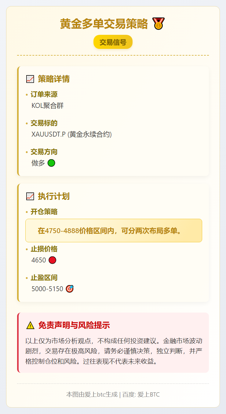 黄金多单策略